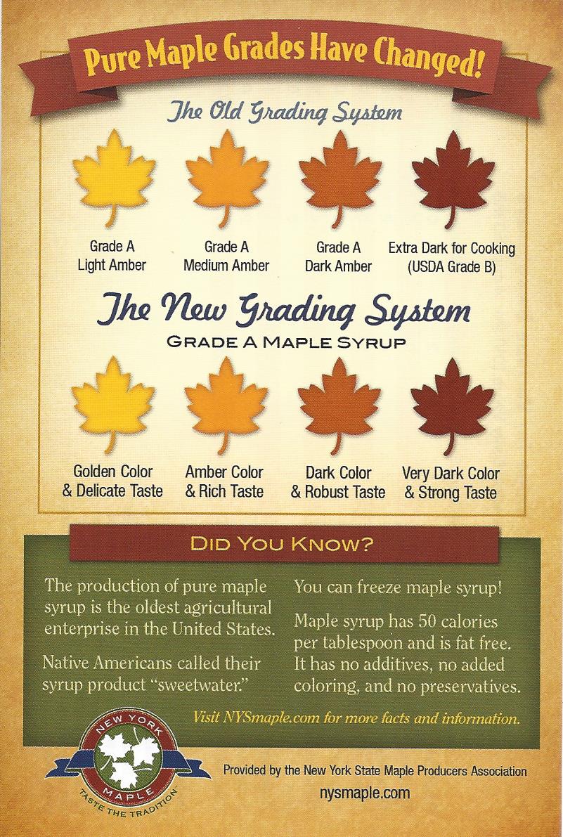 New Maple Grades